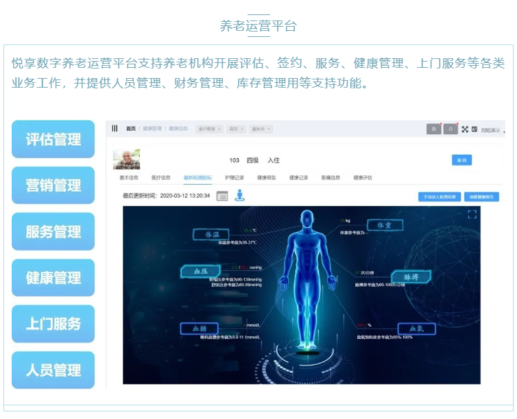 喜大普奔！悅享數(shù)字“數(shù)字化養(yǎng)老解決方案”入選三部委《智慧健康養(yǎng)老產(chǎn)品及服務(wù)推廣目錄（2020年版）》(圖2)