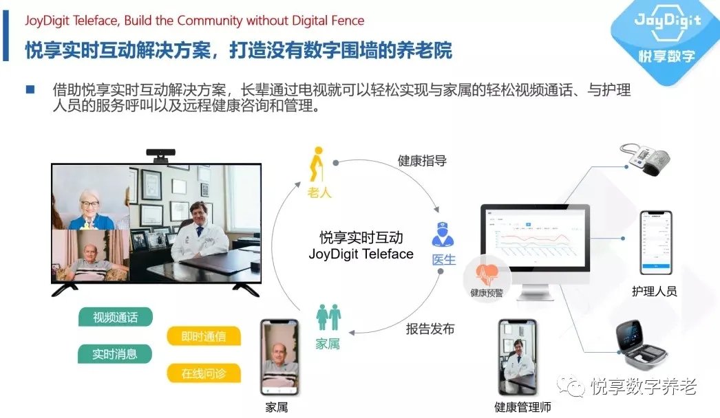 做有溫度的適老化服務(wù)，助力老年人跨越“數(shù)字鴻溝”(圖9)