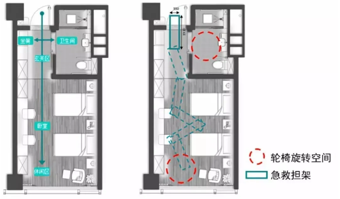 你必須知道的養(yǎng)老機構(gòu)10項適老化細節(jié)(圖7)
